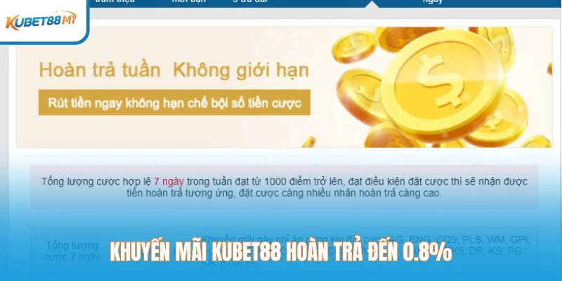 Khuyến mãi Kubet hoàn trả đến 0.8%